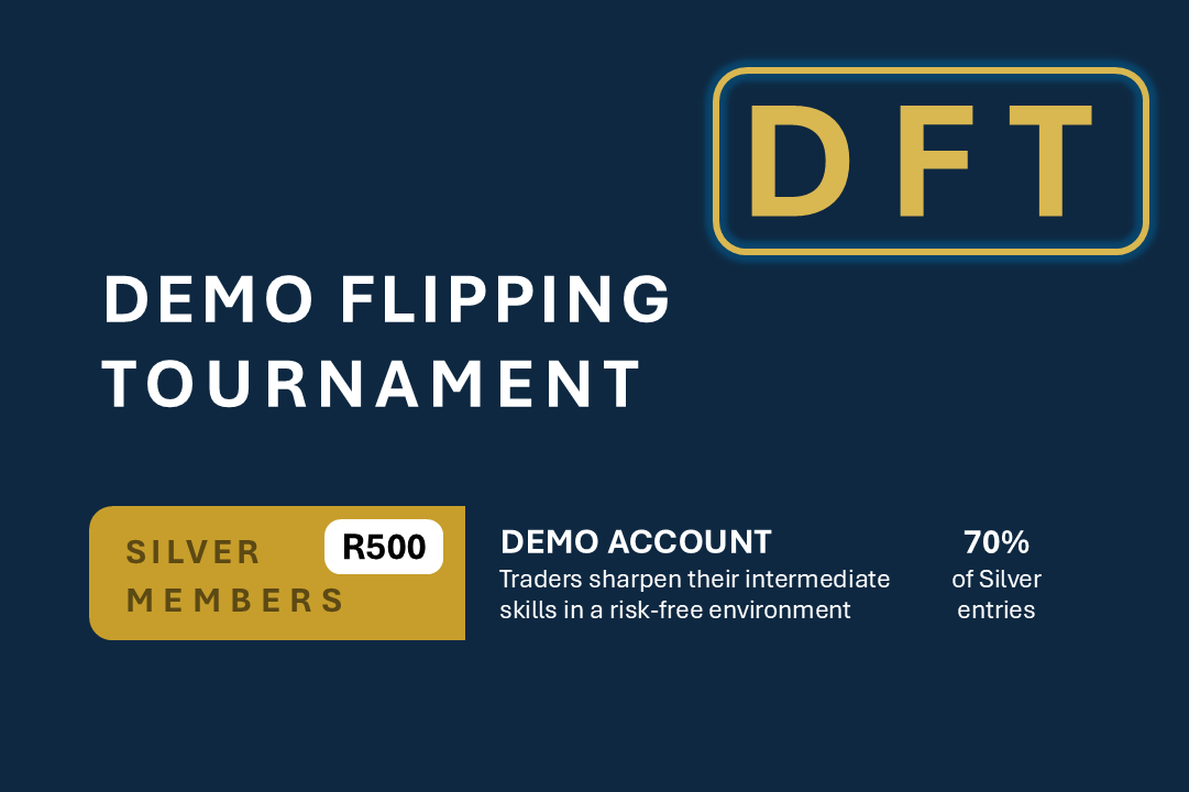 Demo Copy Trading Experience